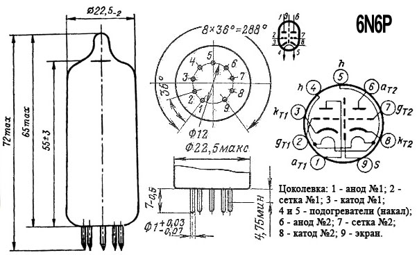 6н7с. Цоколёвка лампы 6н2п. Радиолампа 6п14п схема включения. Радиолампа 6н14п. Цоколёвка лампа 6н1п.